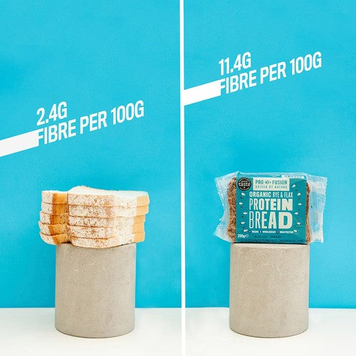 Profusion Protein Bread Rye & Flax 250g, imported from the UK