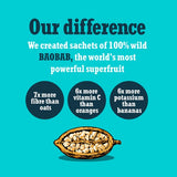 Unrooted baobab fruit powder 6g sachets, UK version