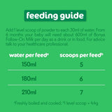 Bonya First Infant Milk 1 From Birth