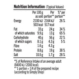 Colman's One Pot Mac & Cheese Recipe Mix