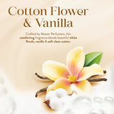 Imperial Leather cotton flower and vanilla shower gel, UK version