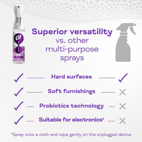 Cif Infinite Clean All in One Fresh Lavender and Eucalyptus Spray
