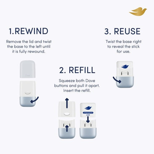 Dove No4 Violet and Tonka Bean refillable antiperspirant kit, imported from the UK