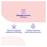 E45 Moisturiser Body Lotion for Dry  Sensitive Skin