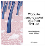 Neutrogena T-Gel Anti-Dandruff Oily Scalp Shampoo