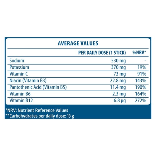 LIQUID IV Hydration PassionFruit
