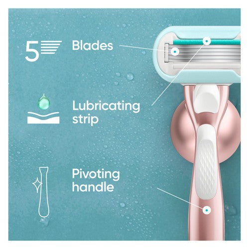 Gillette Venus Deluxe Smooth Sensitive Razor Rose Gold