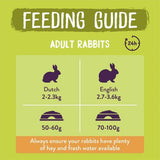 Burgess Excel adult rabbit food with mint 3kg - British product