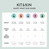 Kit & Kin Hypoallergenic Nappy Pants size 7 17+kg, UK version