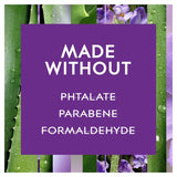 Glade Plug-In Refill Eucalyptus & Lavender 20ml, UK version