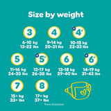 Pampers Baby-Dry nappies size 5 (11-16kg), imported from the UK