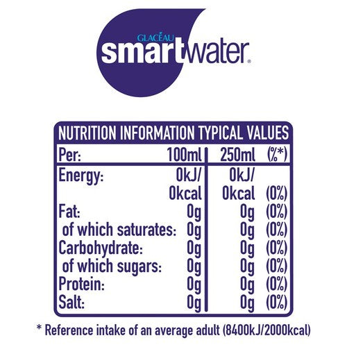 Glaceau Smartwater bottled spring water, imported from the UK