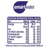 Glaceau Smartwater bottled spring water, imported from the UK