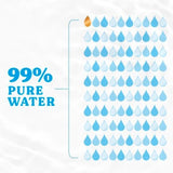 Huggies Pure Baby Wipes Plastic Free 12 Pack