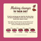 Lily's Kitchen Cat Smooth Chicken & Cod Pate for Kittens