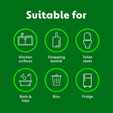Dettol antibacterial multi surface cleaning spray 750ml (British brand)