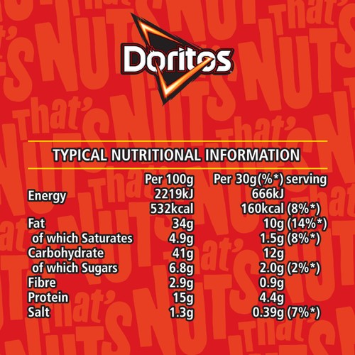 That's Nuts Doritos Chilli Heatwave coated peanuts 160g (British brand)