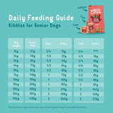 Edgard  Cooper Senior Grain Free Dry Dog Food Free-Run Chicken  Salmon