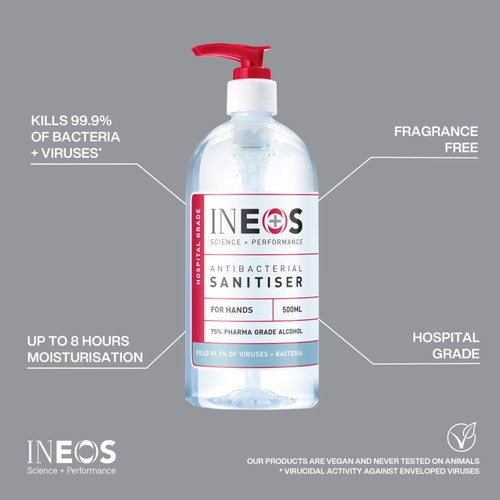 INEOS hand sanitiser gel 500ml, UK version