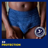 TENA Men Active Fit Incontinence Pants Plus Large (British brand)