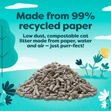 Breeder Celect Paper Non Clumping Cat Litter 20L - British product