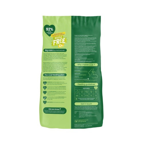 Burgess Excel adult rabbit food with mint 3kg - British product