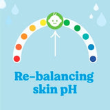 Huggies Pure Baby Wipes Plastic Free 12 Pack