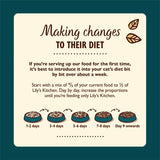 Lily's Kitchen Cat Shredded Fillets in Broth Multipack