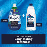 Comfort Vaporesse ironing water Fresh Sky 1L, UK version