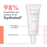 Avène Soothing Eye Contour Cream for very sensitive skin 10ml - British product