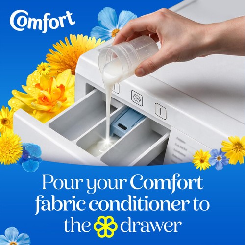 Comfort fabric conditioner Blue Skies 990ml - British product