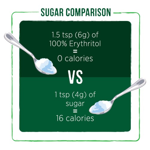 Pure Via 100% erythritol keto sweetener granules 250g, imported from the UK