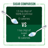 Pure Via 100% erythritol keto sweetener granules 250g, imported from the UK