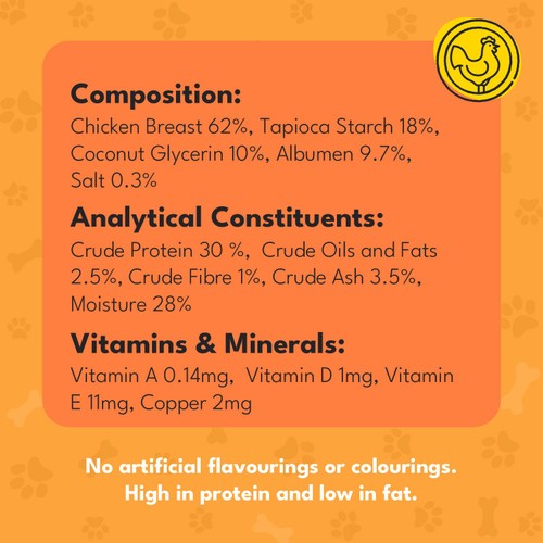 Pet Munchies Chicken Dog Treats 50g, imported from the UK