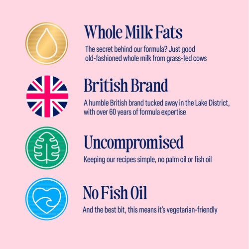 Kendamil Ready to Feed First Infant Milk