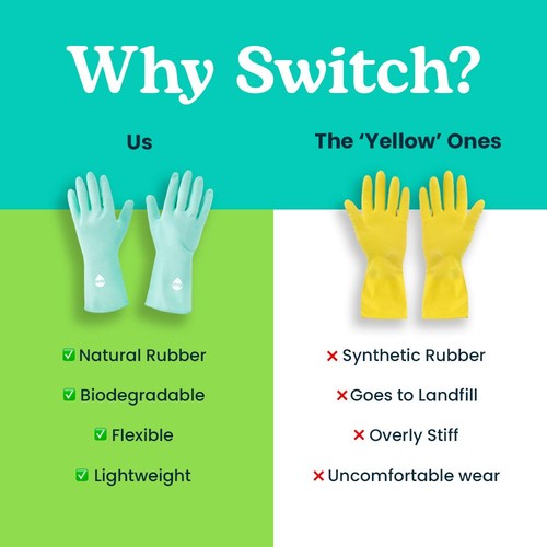 Seep eco rubber gloves large (British brand)