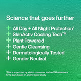 INEOS Skin Science Geranium & Mint Body Wash