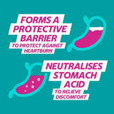 Gaviscon Double Action Mint