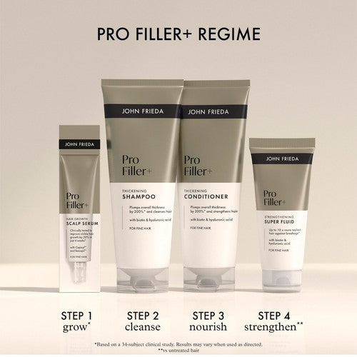 John Frieda PROfiller+ Strengthening Super Fluid leave-in treatment British brand