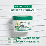 Garnier Body Superfood Nourishing Body Cream With Avocado  Omega 6