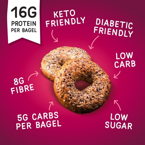 Fitbakes high protein keto bagels pack of 2 - British product
