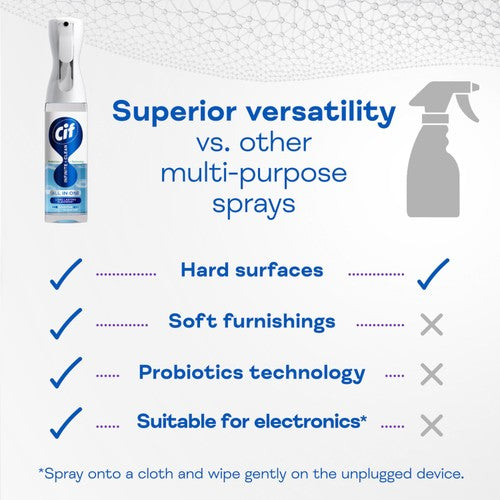 Cif Infinite Clean All in One Sensitive Lotus and Mineral Salts Reload