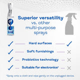 Cif Infinite Clean All in One Sensitive Lotus and Mineral Salts Reload