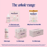 Kendamil Ready to Feed First Infant Milk