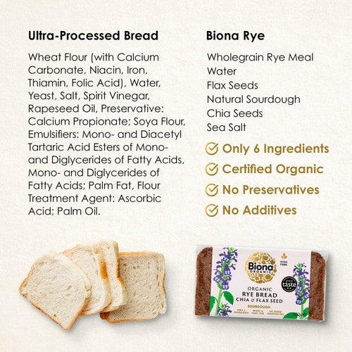 Biona Organic Rye Chia Flax Bread 500g - British product
