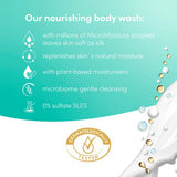 Dove Hypoallergenic Advanced Care Body Wash Shower Gel Fragrance Free