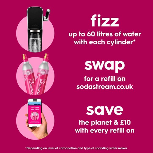 SodaStream Terra Sparkling Water Maker (British brand)