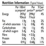 Colman's Bread Sauce Mix