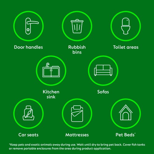 Dettol antibacterial spray Crisp Linen 300ml - British product