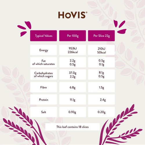 Hovis Nimble Wholemeal bread 400g, UK version